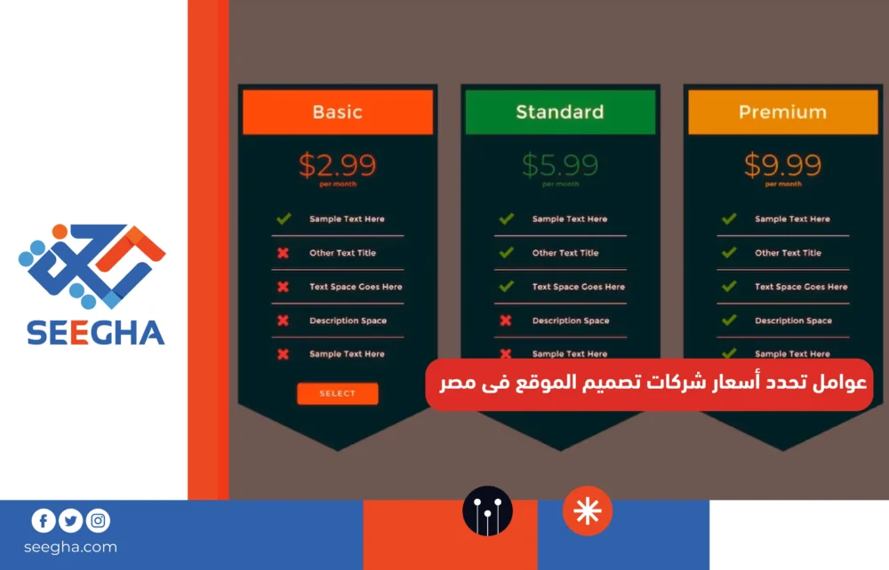عوامل تحدِّد أسعار شركات تصميم الموقع فى مصر